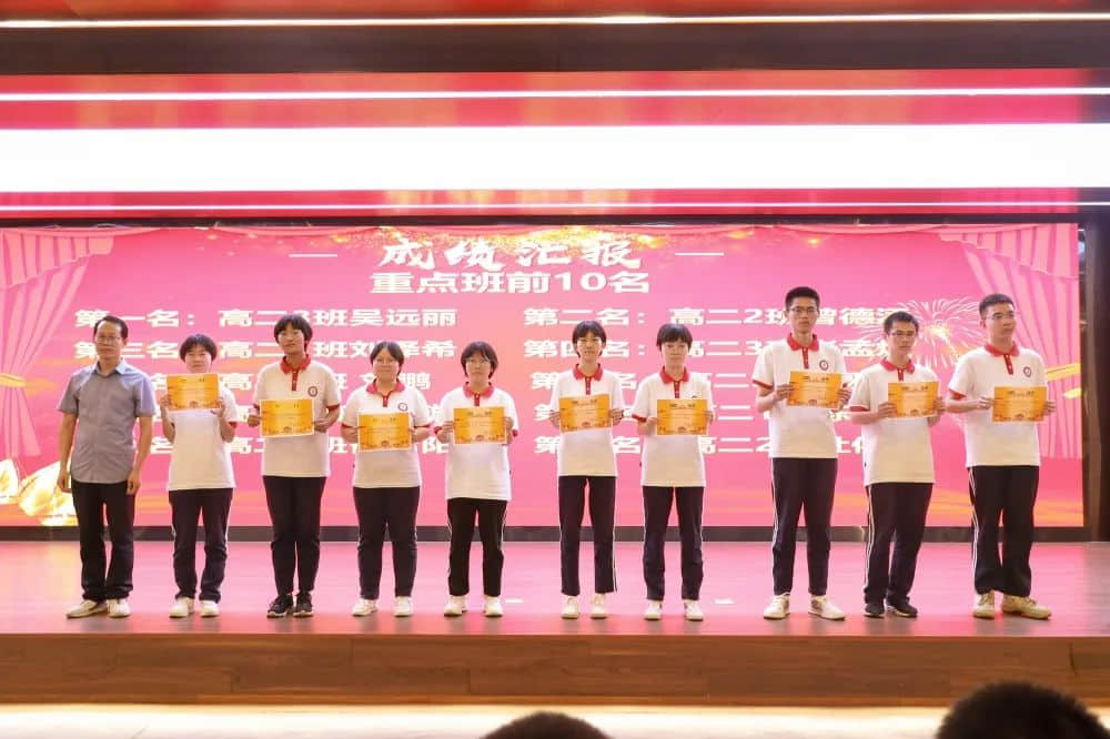榜樣傳遞力量 拼搏成就夢想丨高中年級第三次調研考試成績表彰會