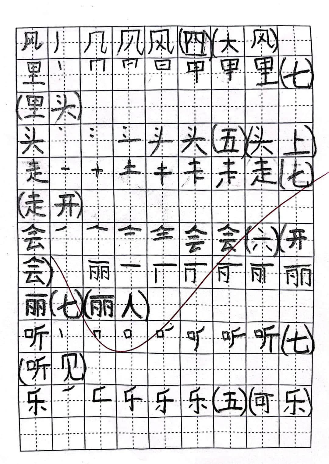 【預?導師】打好基礎 養(yǎng)好習慣 ——石家莊私立一中附小預科部作業(yè)展評活動