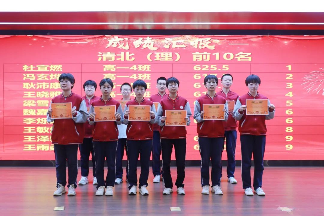 不負(fù)青春 攜夢(mèng)前行丨高一年級(jí)調(diào)研考試表彰大會(huì)