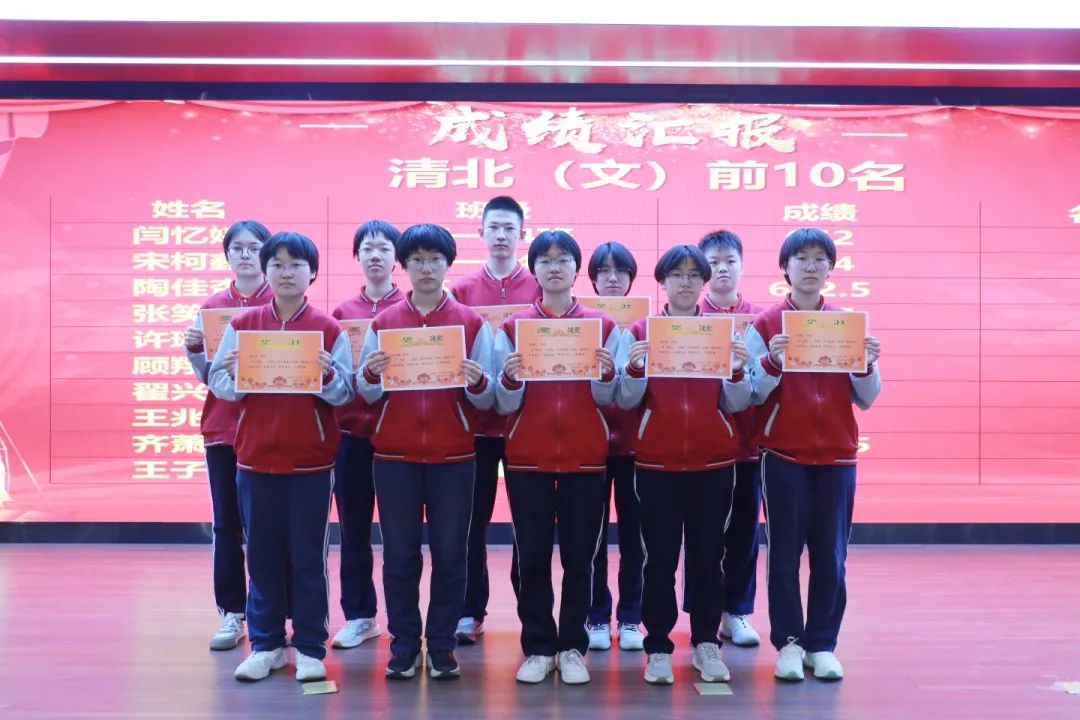 不負(fù)青春 攜夢(mèng)前行丨高一年級(jí)調(diào)研考試表彰大會(huì)