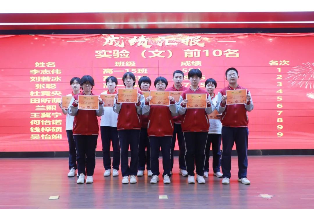 不負(fù)青春 攜夢(mèng)前行丨高一年級(jí)調(diào)研考試表彰大會(huì)