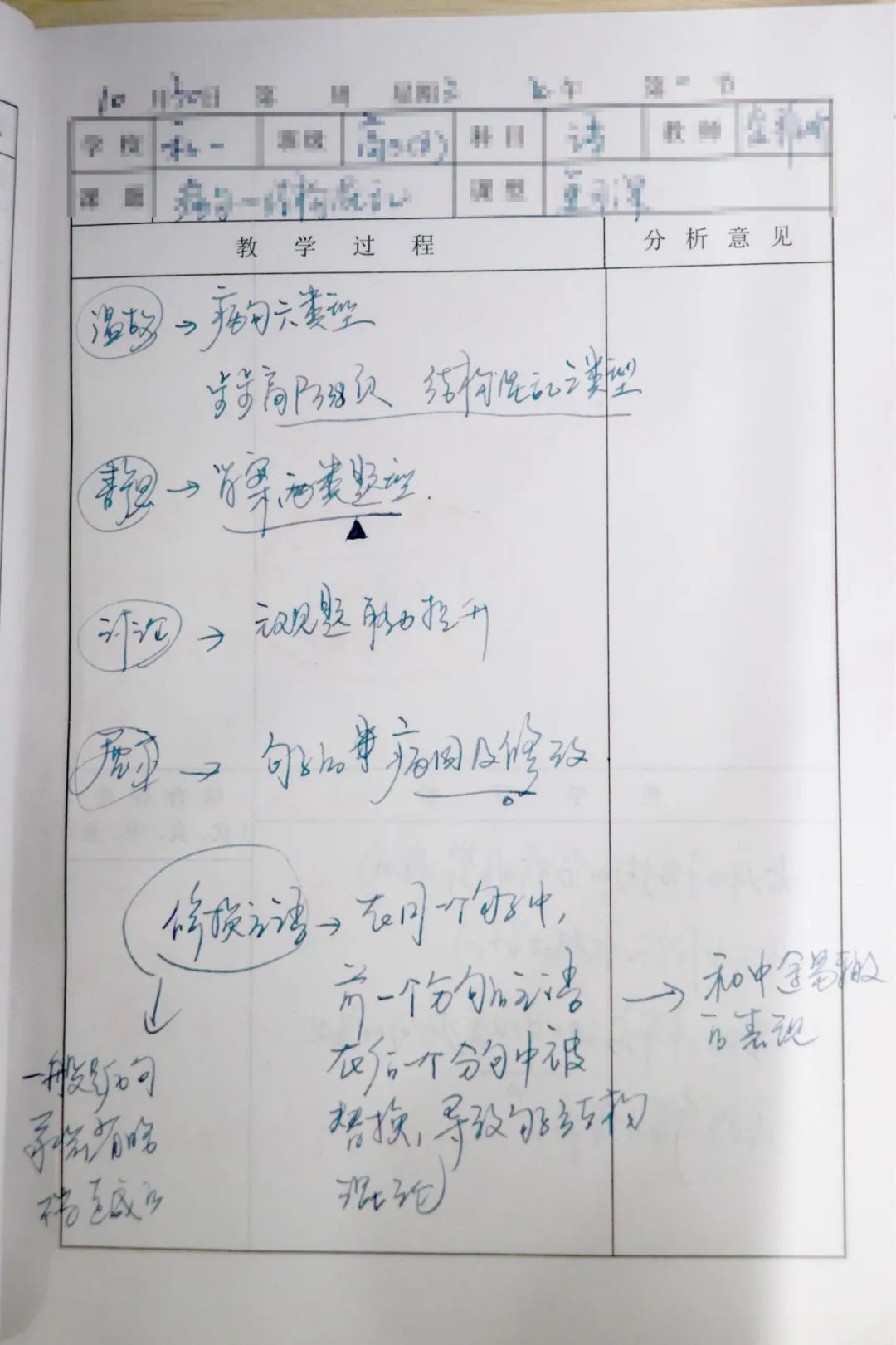 妙筆耕耘提質(zhì)量 勤學(xué)善思促成長(zhǎng)丨私立一中優(yōu)秀聽(tīng)課本展示