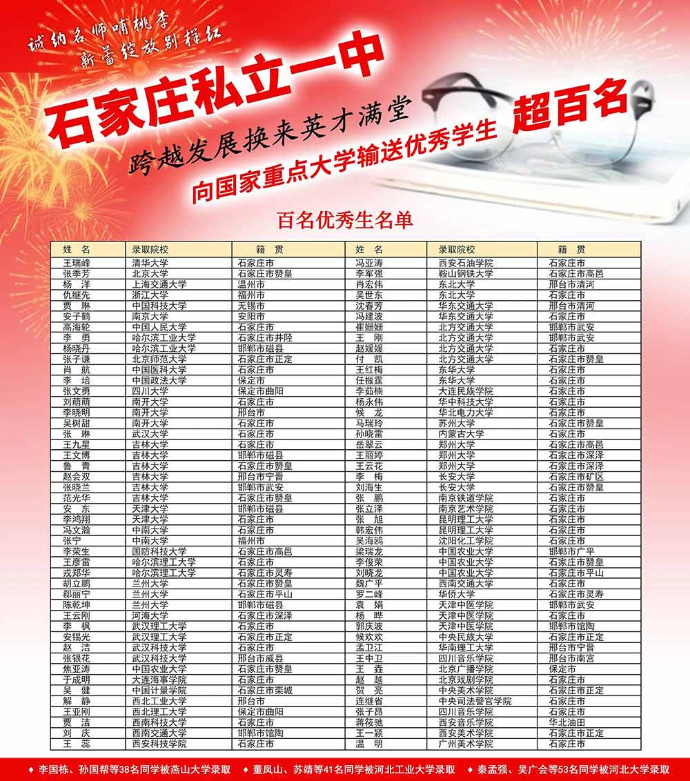 私立一中2025年招聘（管理崗、教師崗、高中招生專員崗）