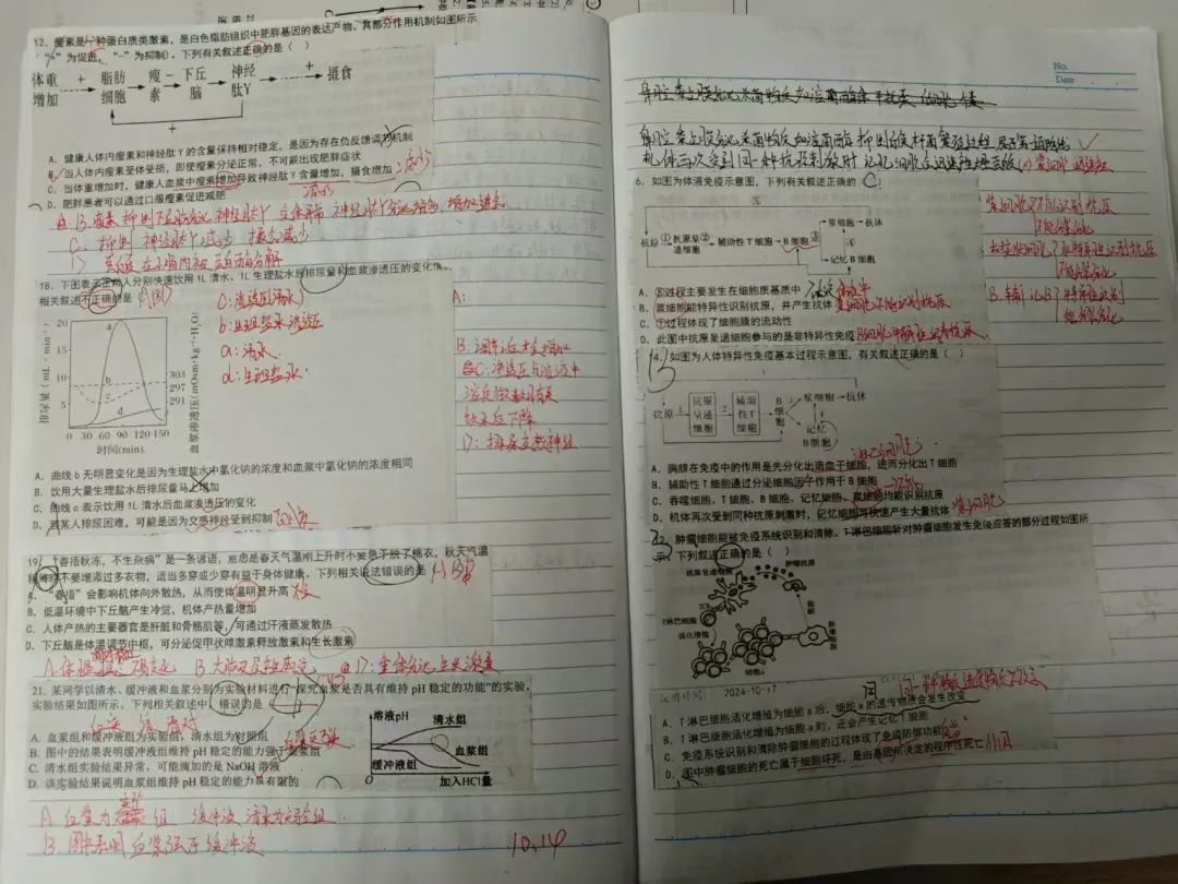 課堂隨拍丨那些閃耀的青春時(shí)光